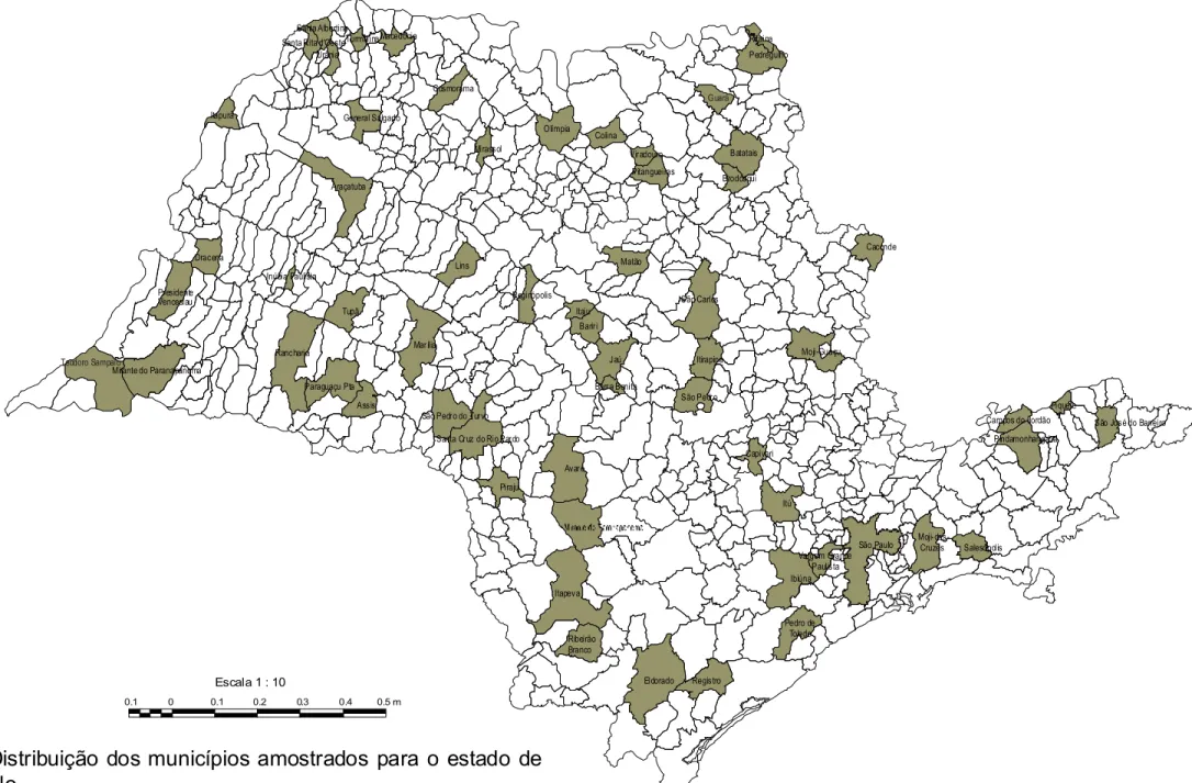 Fig. 1. Distribuição dos municípios amostrados para o estado de São Paulo.