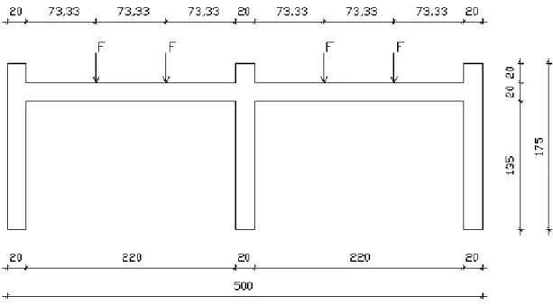 Figura 2.26 – Vista frontal do pórtico da experiência 3 e do posicionamento do carregamento (MASSONI, 1996) 