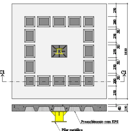 Figura 5 – Dimensões das lajes ensaiadas por Soares (2004) 
