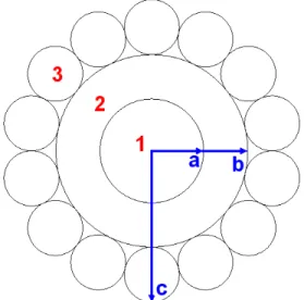 Figura 1.2 - Seção reta do modelo de cabo real. 