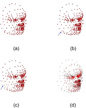 Figure 9. Impacts of v on registration of CPD. The registration results of CPD are sensitive to the parameter v.