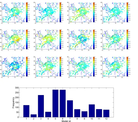 Figure 14. Ozone spatial weights (mmW) calculated for each model (1–12) for JJA (1 seg- the  ment) at the observed rural sites (segment de-bias) and aggregated frequency of model use in mme <, from all the 451 stations for the test dataset.