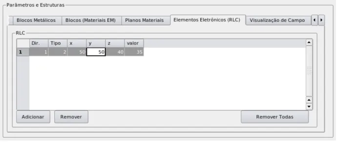 Figura 7: Interface gr´afica do software LANE-SAGS. Janela de inser¸c˜ao de elementos eletrˆonicos RLC.