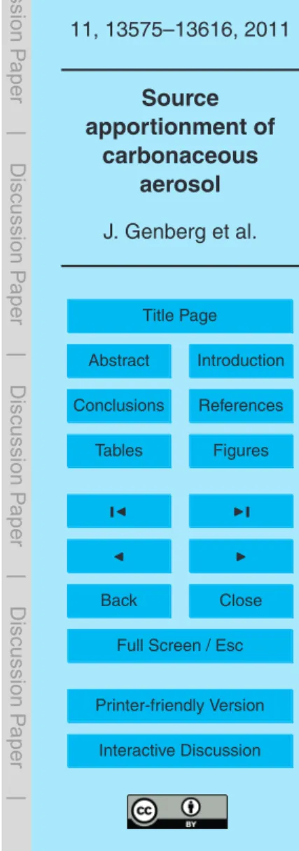 Table 3. Results from denuder tests at Vavihill in 2008. Values of OC are presented as µg m −3 