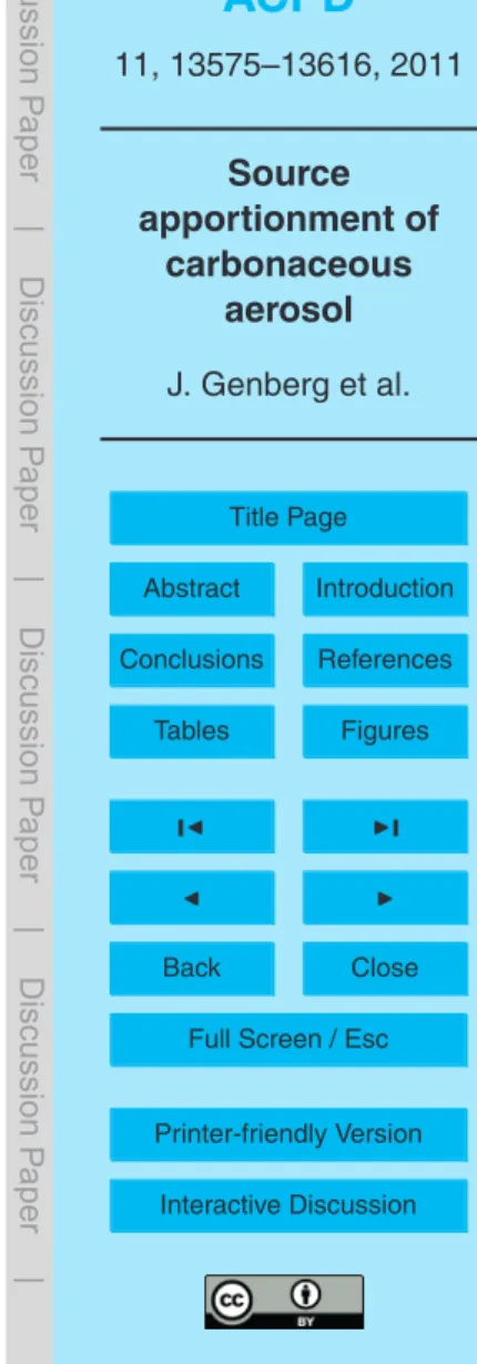 Table 4. Definition of seasons determined from a line fitted to temperature data.
