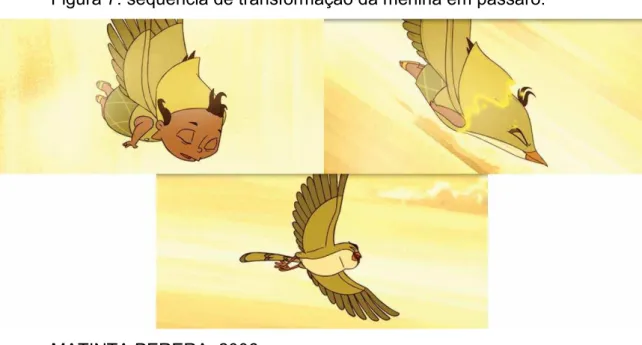 Figura 7: sequência de transformação da menina em pássaro. 