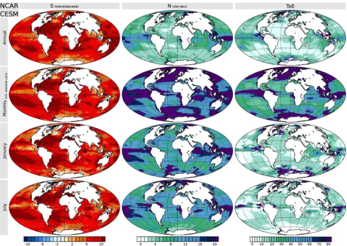 Figure 4. NCAR CESM1: Trend per decade (S), standard deviation (N ) and ToE (years) of dissolved inorganic carbon (DIC; mmol m −3 ) for the period 1975–2004