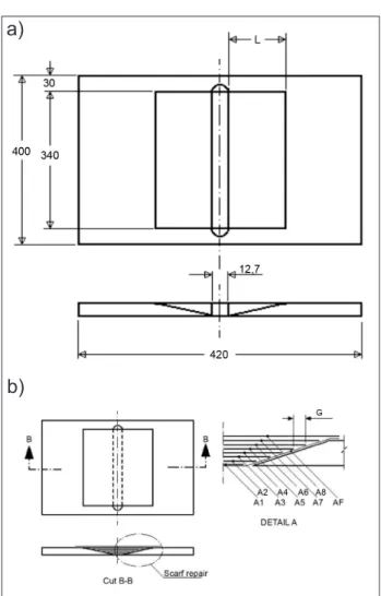 Figure 2 depicts a representative optical microscopy of the  repaired  aramid  iber/epoxy  cross-sections  showing  the  repaired area performed in this composite