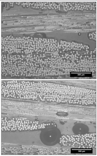 Figure 4: Optical microscopy of aramid iber/epoxy composites  after high cycle fatigue test: a) non-repaired;  