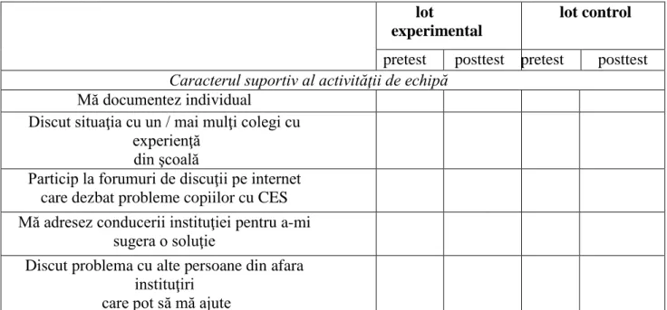 Tabel 1.1.  Medii pentru variabilele dependente în situa ia de pretest şi post test  lot  