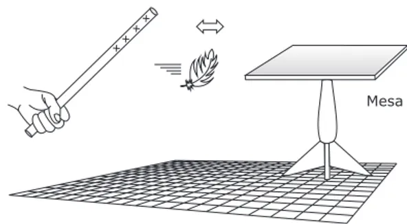 Figura 5.2 –  Penugem oscilando entre o tubo eletrizado e a borda de uma  mesa.