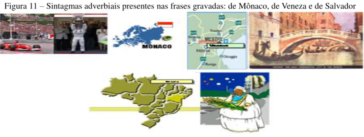 Figura 11 – Sintagmas adverbiais presentes nas frases gravadas: de Mônaco, de Veneza e de Salvador 