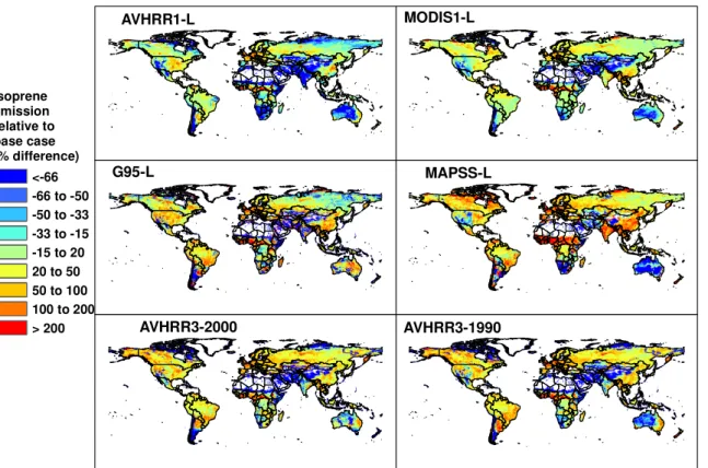 Fig. 5. Percent difference in July 2003 average isoprene emission estimated by MEGAN with the LAI databases described in Table 2 in comparison with the standard MEGAN-L database.