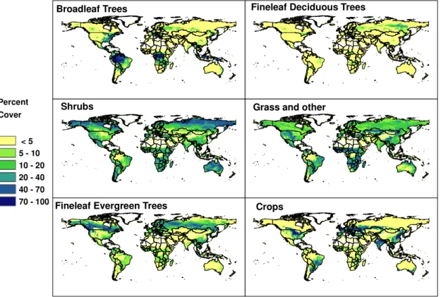 Fig. 6. Global distributions of ground cover percentage of each of the six MEGAN PFTs.