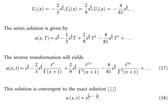 Fig. 1 (a–d): Surface plot of approximate and exact solutions of (12) for different values of a, using only 3 th order of RDTM solution are: