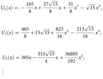 Fig. 2 (a–d): Surface plot of approximate and exact solutions of (19) for different values of a , using only 3 th order of RDTM solution are: