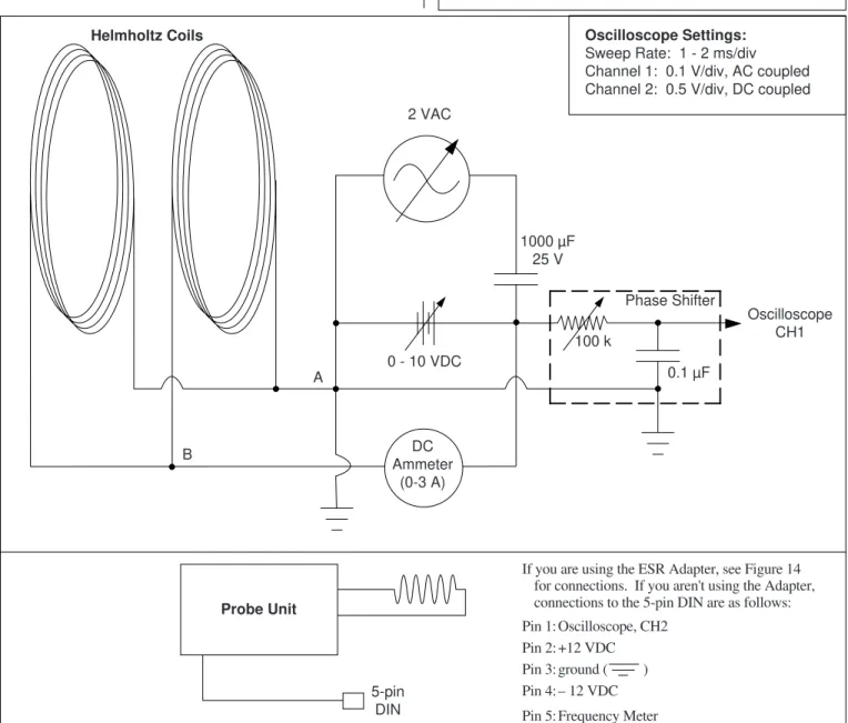 Figure 15   Schematic for Setup without Control Unit