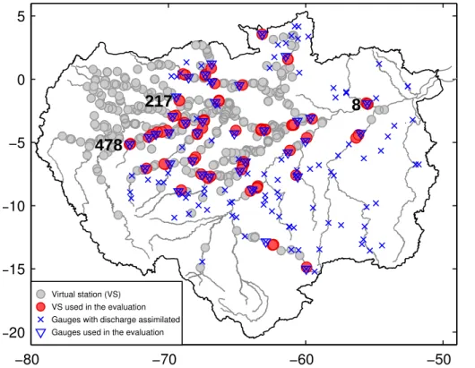 Fig. 1. The Amazon basin and the geographical location of virtual and gauging stations used in this study.