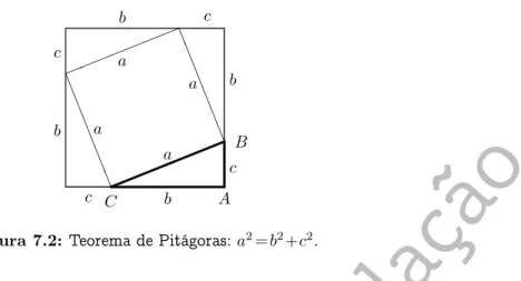 Figura 7.2: Teorema de Pitágoras: a 2 =b 2 +c 2 .