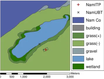 Fig. 1. Landcover map of study area: the black cross indicates the station identified as UBT, close to the small lake with denser surface cover [grass (+)], the red cross shows the station location ITP with sparse surface cover [grass (-)].