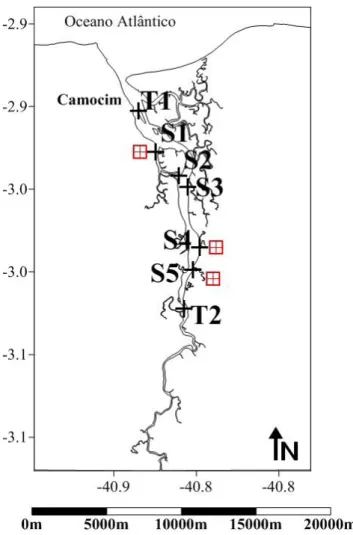 Figura 3 - Distribuição dos pontos de amostragem, ao longo do Estuário do Rio Coreaú, onde  T1  e  T2  correspondem  aos  testemunhos,  e  S1  a  S5  se  referem  aos  pontos  das  amostras  superficiais de sedimentos (  indicam as fazendas de carcinicultu