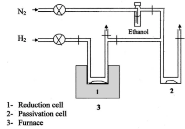FIG. 1. Uniform hematite particles: ~a! as prepared and ~b! coated with an aluminum oxide layer.