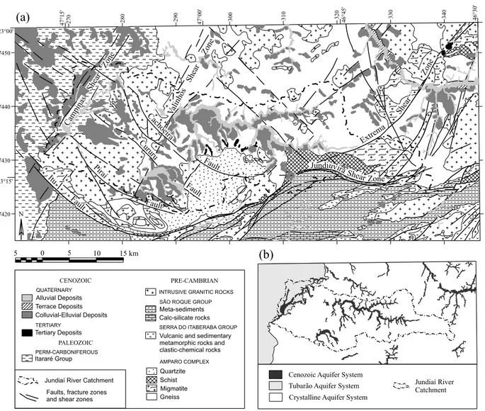 Fig. 2 – (a) Geologic map and (b) hydrogeologic map of the Jundiaí River Catchment.