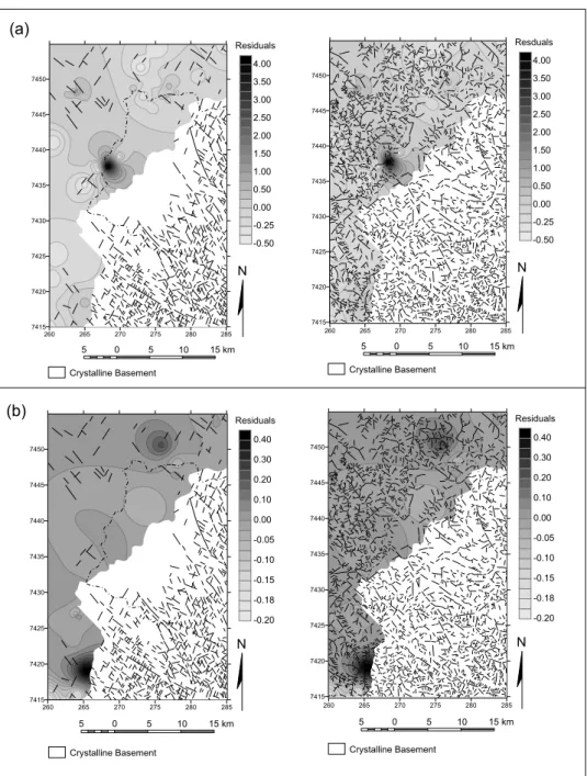 Fig. 5 – Residual maps of speciﬁc capacity of wells that exploit (a) the Tubarão Aquifer System and (b) both aquifers, besides the lineaments traced from the radar images in 1:250.000 scale and the aerial photography in 1:60.000 scale.