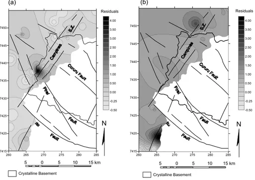 Fig. 7 – Residual map of speciﬁc capacity of wells that exploit (a) the Tubarão Aquifer System and (b) the wells that exploit both aquifers and the shear zones and regional faults.