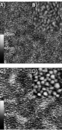 FIG. 2. AFM images of the LNO thin films. 共a兲 and 共b兲 Related to the surface reconstruction of the LNO-CF sample and 共c兲 and 共d兲 correspond to the LNO-MW thin film