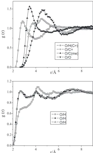 Figure 2. Acetaldehyde trimer minimised at MM2 level, whose geometry compares well with the rdf peaks observed in the g (r).