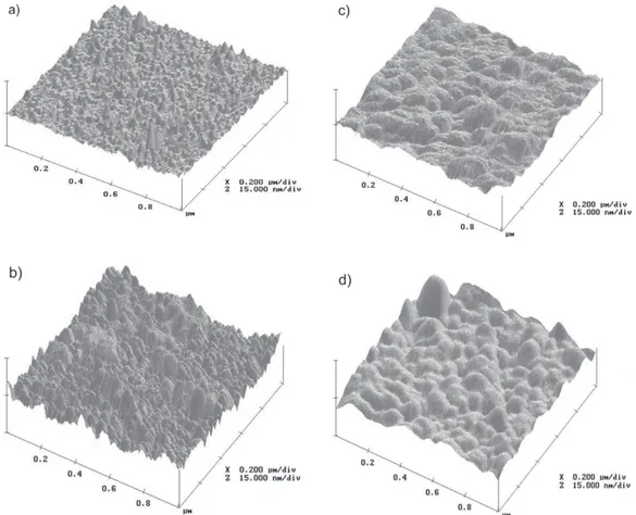 Figure 3. AFM images (1 µm x 1 µm) of SA monolayer of POEA after immersion into (a) HCl aqueous solution at pH 5.0 (HCl), (b) phosphate buffer solution at pH 5.4, (c) phosphate buffer solution at pH 5.4 containing 30 mg L -1  of fulvic acid and (d) phospha