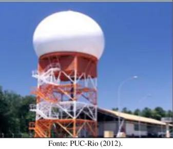 Figura 8 – Radar meteorológico do Sistema de Proteção da Amazônia (SIPAM). 