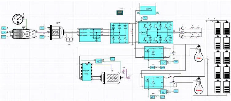 Fig. 10. Aircraft Electrical System Application Schematic.
