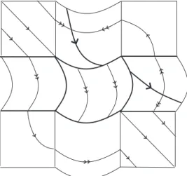 Figure 7. Local vector fields in the blowing-up locus of Example 2.