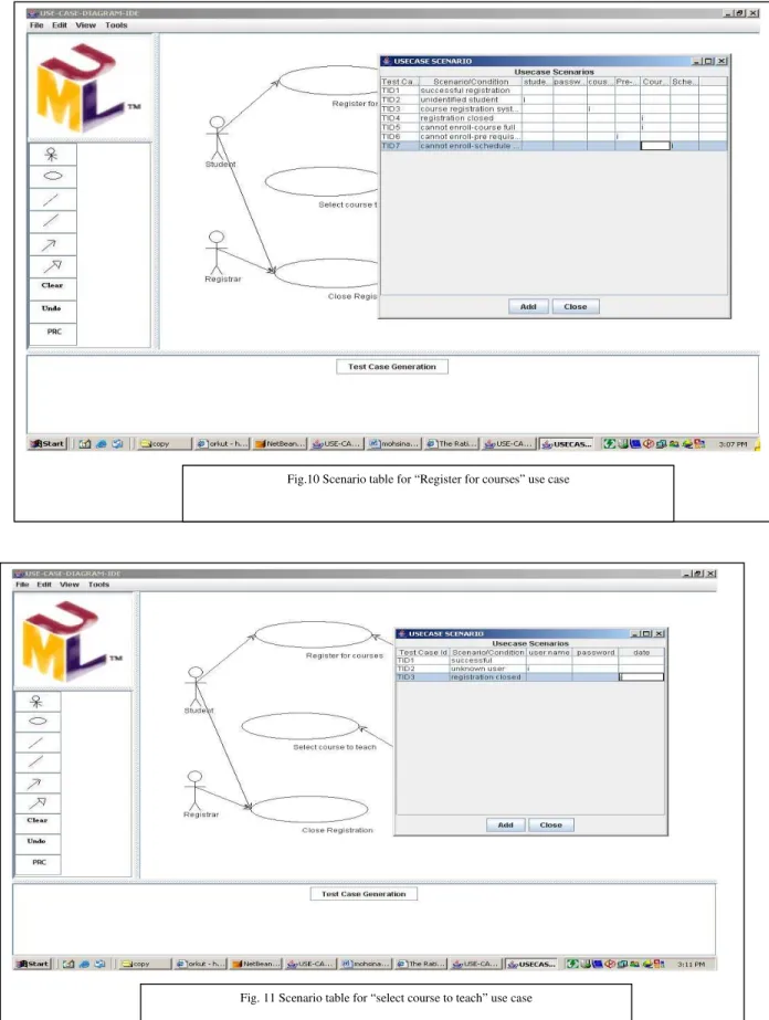 Fig. 11 Scenario table for “select course to teach” use case 