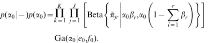 Figure S1 Comparison of HDPGMM, FLAME and flowClust with same number of mixture components.
