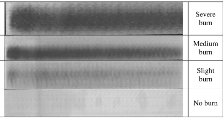 Figure 5. General settings. 