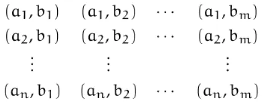 Figura 5 . 1 : Grafo representando todas as possibilidades do Ex. 5 . 1