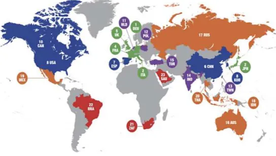 Figura 11. Classificação dos países com ações para eficiência energética. 