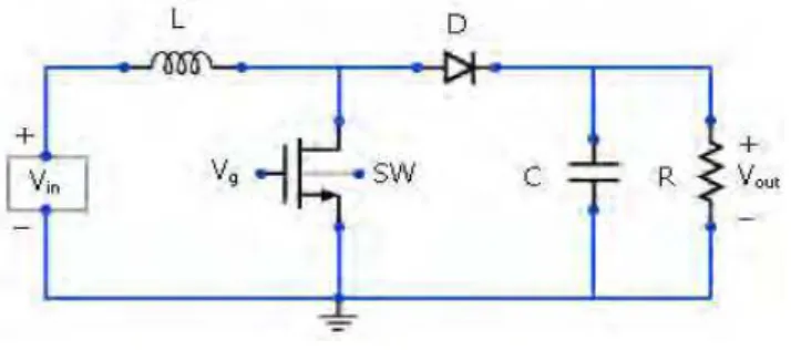 Fig. 3 Schematic of Boost converter 