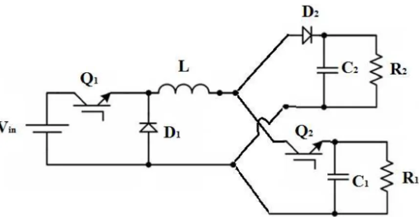 Figura 3.5. Circuito de um conversor de potência CC/CC multivariável Buck do tipo SIMO