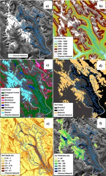 Fig. 3. Input raster data sets used in the study: (a) DEM-derived stream network; (b) 90 meter SRTM DEM; (c) Land cover classes;