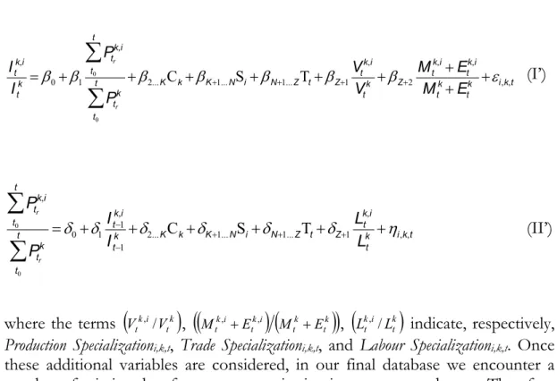 Table 2 reports the estimation results from the basic model specifications. 