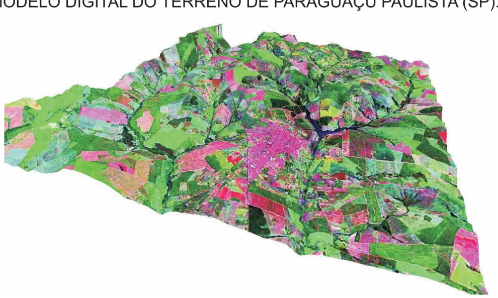 FIGURA 11: Modelo digital do terreno de Paraguaçu Paulista (SP).