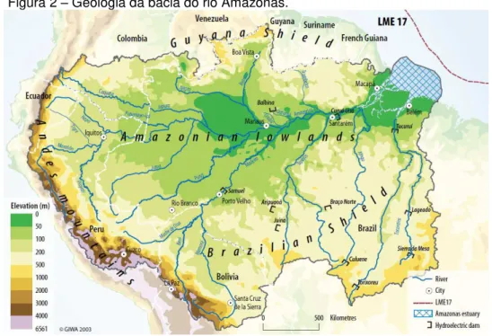 Figura 2  –  Geologia da bacia do rio Amazonas. 