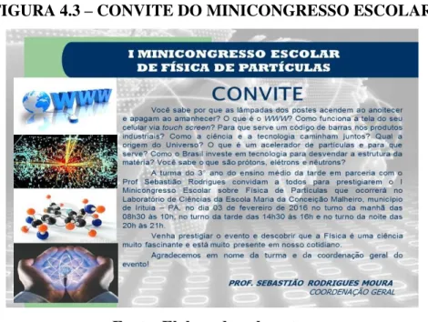 FIGURA 4.3 – CONVITE DO MINICONGRESSO ESCOLAR 