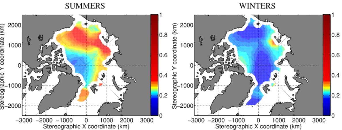 Fig. 9. Spatial pattern of inertial oscillation magnitude within the Arctic Basin in summer (left) and in winter (right)