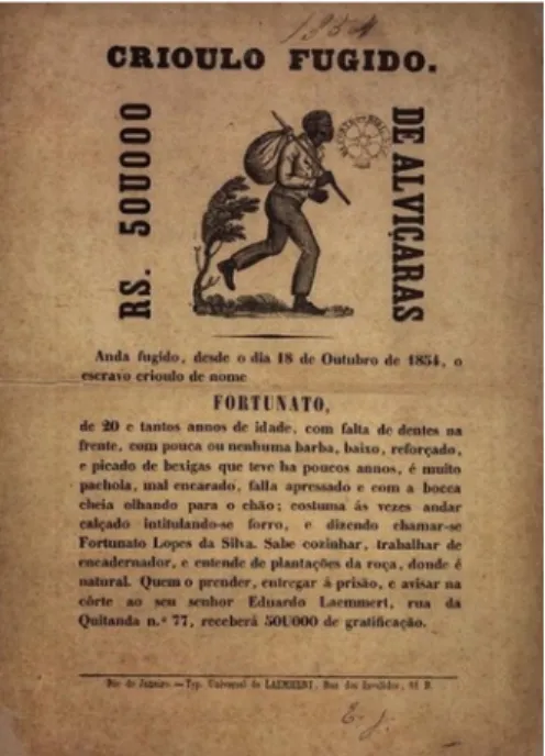 FIGURA 13: Exemplo de cartaz do comércio de negros 