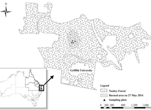 Figure 1. Map of the study site in Toohey Forest located in south-eastern Queensland, Aus- Aus-tralia.